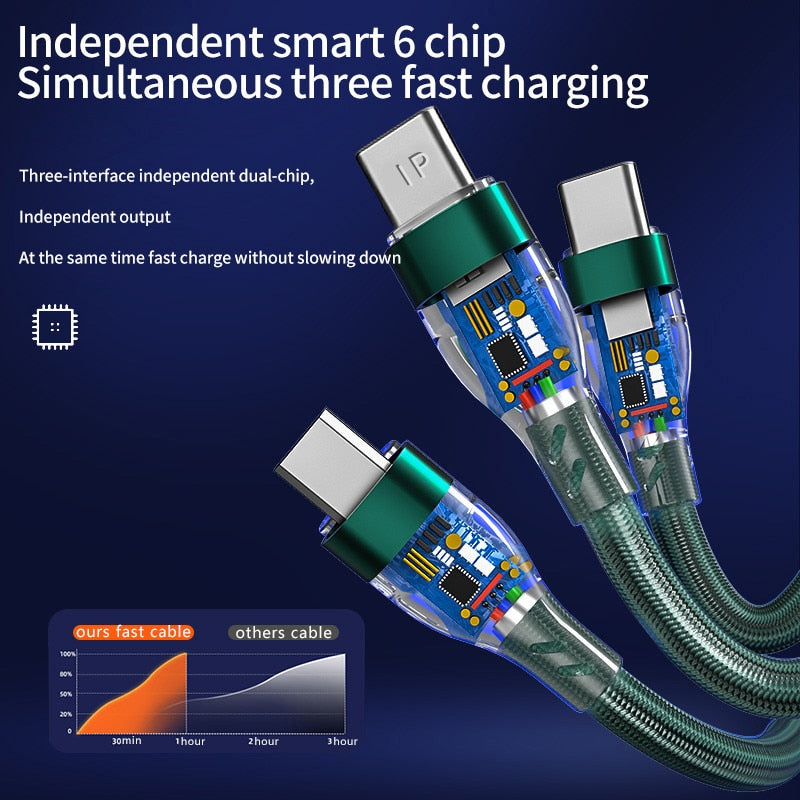 6A 3-in-1 charging cable USB Quick charger