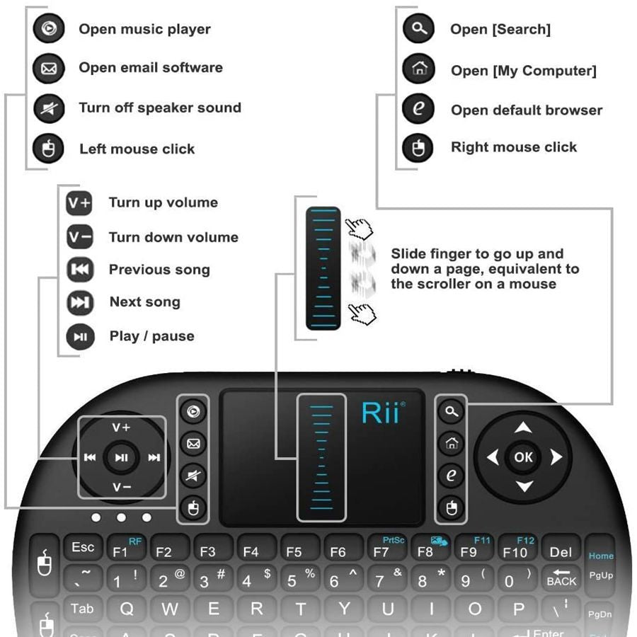 Wireless Mini keyboard