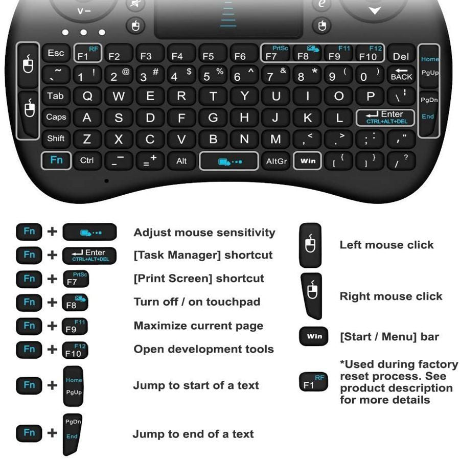 Wireless Mini keyboard