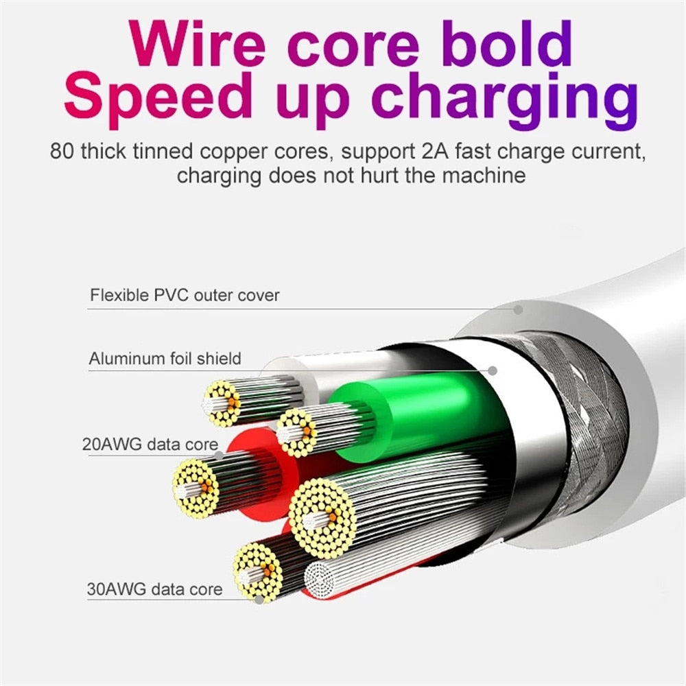 Micro USB Cable 5A Fast Charging Wire Mobile Phone