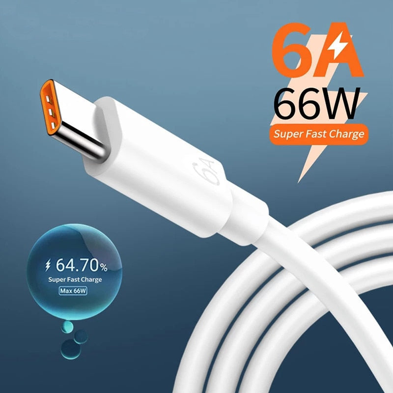 Lovebay 6A 66W USB Type C Super-Fast Cable