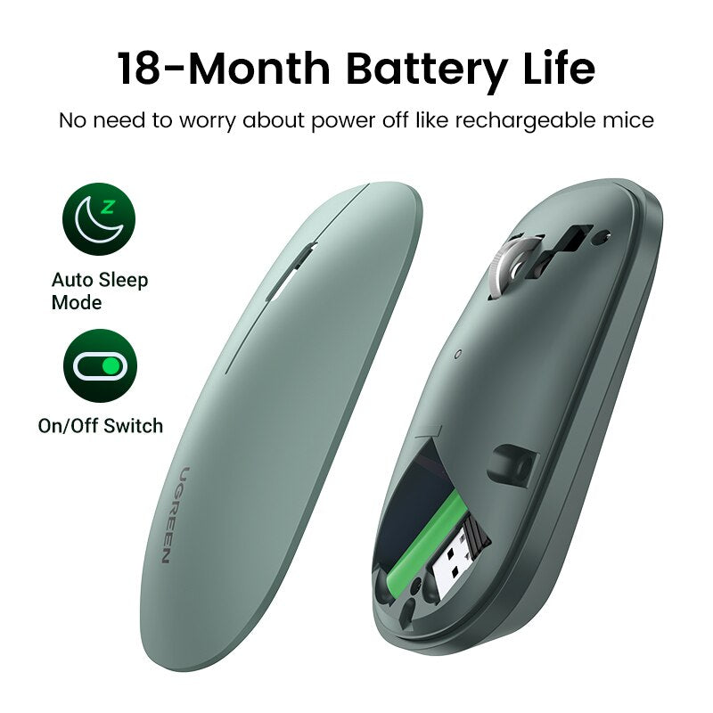 UGREEN wireless mouse