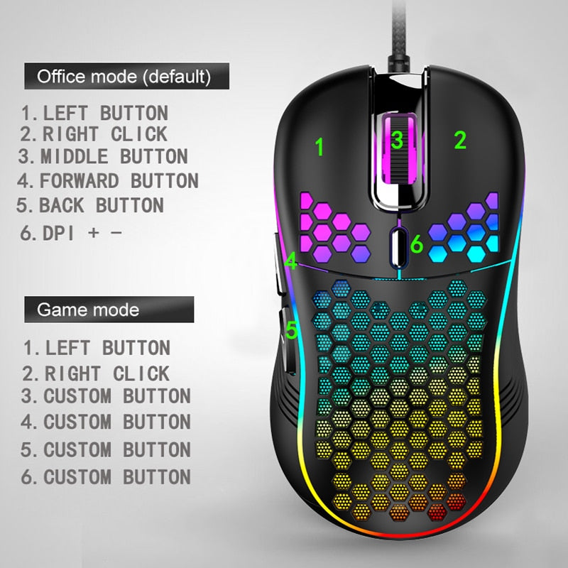 Wired mechanical game mouse