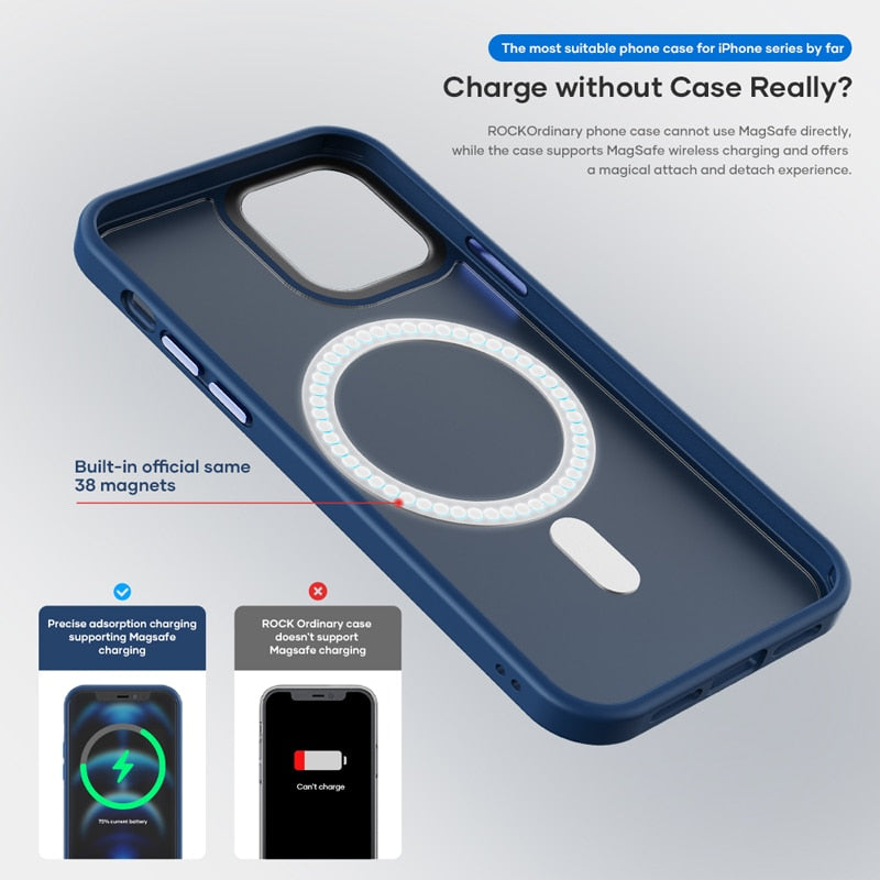 ROCK Magnetic Case For iPhone 12 Pro  and For iPhone 12