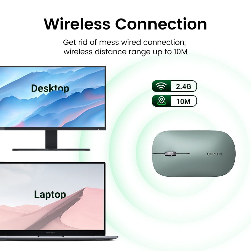 UGREEN wireless mouse